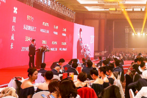 公司周年庆典发言稿 周年庆典领导致辞简短