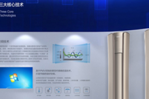 展厅设计公司解说如今展厅的重要性